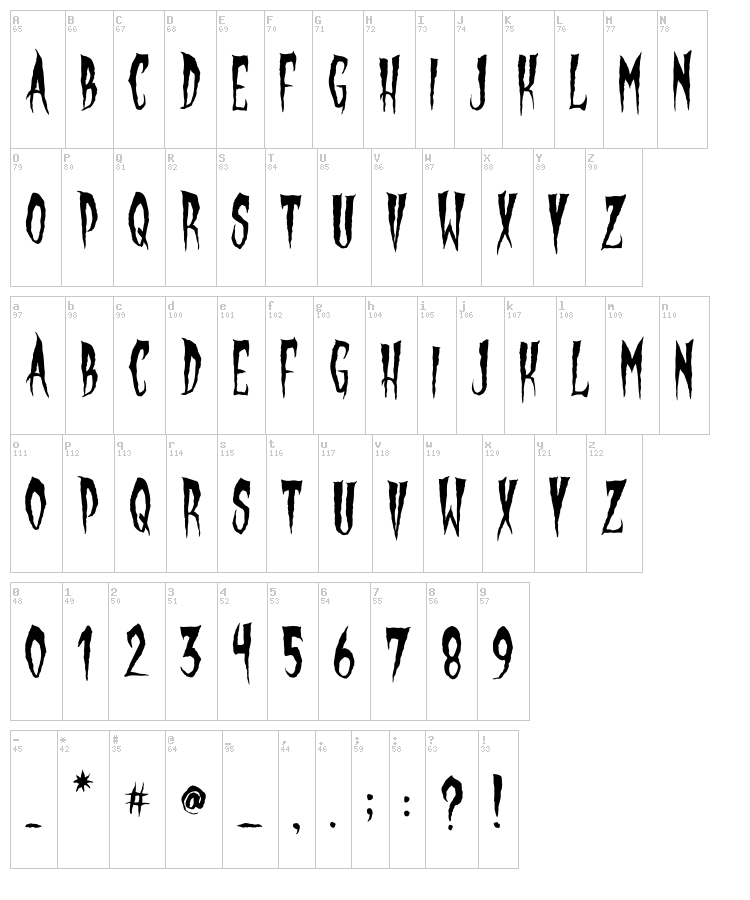 Gypsy Moon font map